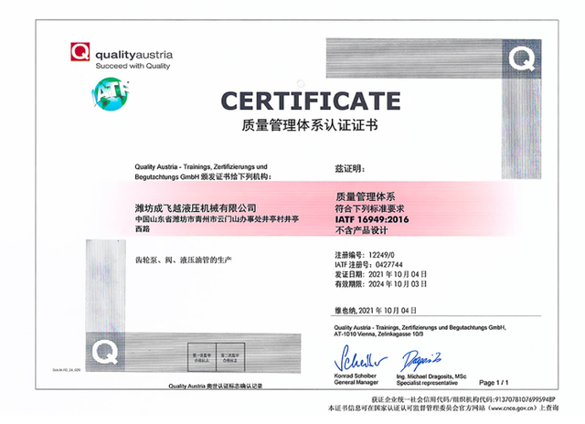  CE Certificate 