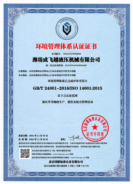 CE Certificate