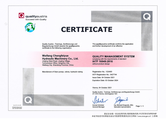  CE Certificate 