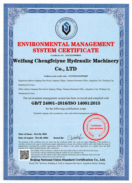  CE Certificate 